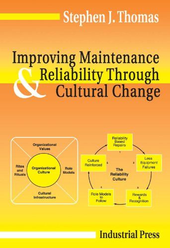 Improving Maintenance and Reliability Through Cultural Change by Stephen Thomas, 9780831131906