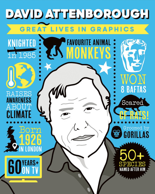 Great Lives in Graphics: David Attenborough by Button Books, 9781787081642