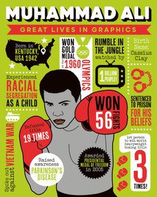 Great Lives in Graphics: Muhammad Ali by Button Books, 9781787081475