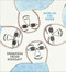 Worlds on Paper (Drawings from Kinngait) by Emily Laurent Henderson, 9781773272580