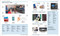 Korean - English Bilingual Visual Dictionary by DK, 9780593963463