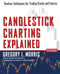 Candlestick Charting Explained (Timeless Techniques for Trading stocks and Sutures) by Greg L. Morris, 9780071461542
