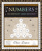 Numbers (To Infinity and Beyond) by Oliver Linton, 9781952178221