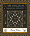 The Diagram (Harmonic Geometry) by Adam Tetlow, 9781952178290