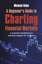 A Beginner's Guide to Charting Financial Markets (A practical introduction to technical analysis for investors) by Michael N. Kahn, 9781905641215