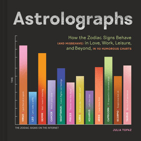 Astrolographs (How the Zodiac Signs Behave (and Misbehave) in Love, Work, Leisure, and Beyond, in 112 Humorous Charts) by Julia Topaz, Giacomo Bagnara, 9781797231372