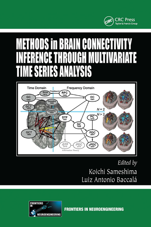 Methods in Brain Connectivity Inference through Multivariate Time Series Analysis by Koichi Sameshima, Luiz Antonio Baccala, 9781032923758