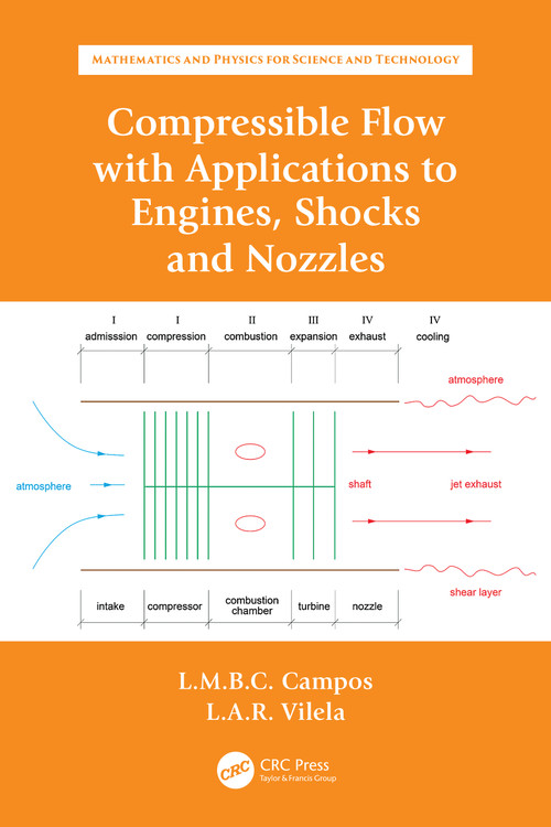 Compressible Flow with Applications to Engines, Shocks and Nozzles - 9781032030814 by Luis Manuel Braga da Costa Campos, Luís António Raio Vilela, 9781032030814