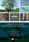 Surfactants from Renewable Raw Materials by Divya Bajpai Tripathy, Anjali Gupta, Arvind Kumar Jain, Anuradha Mishra, 9780367702052