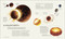 The Moon (From Imagination to Exploration) - 9780593966709 by DK, Adrian West
