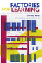 Factories for learning (Making race, class and inequality in the neoliberal academy) by Christy Kulz, 9781526116192