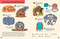 Spring Street Discover: Inventions by Boxer Books, Adam Howling, 9781454712350