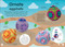 LEGO Easter Ideas (With an Exclusive LEGO Springtime Model) by Jessica Farrell, Hannah Dolan, 9780593959404