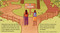 All of Us: A First Conversation About Disability by Dr. Megan Pamela Ruth Madison, Jessica Ralli, Jonathan Eden, 9780593521021