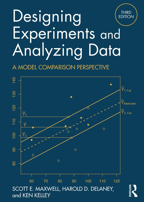 Designing Experiments and Analyzing Data (A Model Comparison Perspective, Third Edition) - 9780367202644 by Scott E. Maxwell, Harold D. Delaney, Ken Kelley, 9780367202644