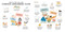 But Where Do Sea Turtles Live? by Elina Ellis, Elina Ellis, 9781525306761
