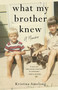 What My Brother Knew (A Memoir) by Kristina Amelong, 9781647429089