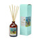IMPRESSIONIST 80mL AMBER GLASS DIFFUSER IN BLUE BOX - RENOIR, "FIGURES ON THE BEACH", IMPFD05