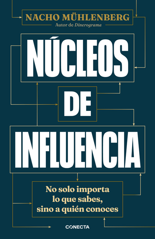 Núcleos de influencia/ Centers of Influence (Spanish Edition) by Nacho Mühlenberg, 9788417992729