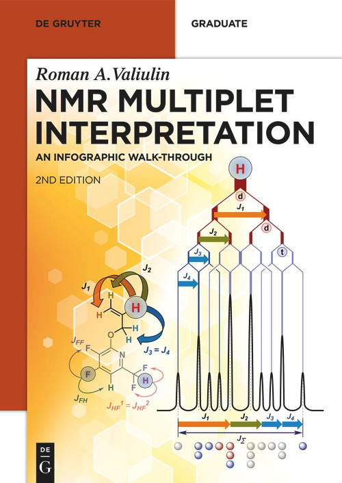 NMR Multiplet Interpretation (An Infographic Walk-Through) - 9783110793000 by Roman A. Valiulin