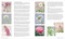 What Grows Together (Fail-Safe Plant Combinations for Every Garden) by Jamie Butterworth, 9798217126453