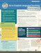 TESOL Zip Guide: AI in English Language Teaching by Christina Kitson, 9781953745484