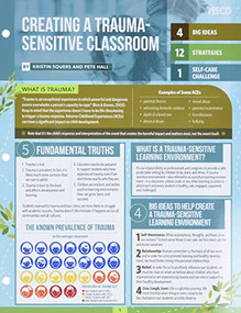 Creating a Trauma-Sensitive Classroom (Quick Reference Guide) by Kristin Souers, Pete Hall, 9781416626213