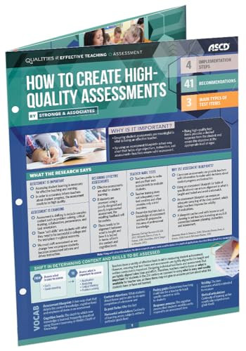 How to Create High-Quality Assessments (Quick Reference Guide) by Stronge & Associates, 9781416625698