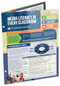 Media Literacy in Every Classroom (Quick Reference Guide) by Faith Rogow, Cyndy Scheibe, 9781416625131