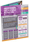 Understanding Differentiated Instruction (Quick Reference Guide) by Carol Ann Tomlinson, 9781416624226