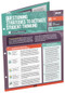 Questioning Strategies to Activate Student Thinking (Quick Reference Guide) by Jackie Acree Walsh, 9781416624059