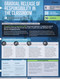 Gradual Release of Responsibility in the Classroom (Quick Reference Guide) by Douglas Fisher, Nancy Frey, 9781416623144