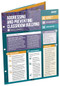 Addressing and Preventing Classroom Bullying (Quick Reference Guide) by Barbara Coloroso, 9781416628170