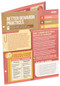 Better Behavior Practices (Quick Reference Guide) by Dominique Smith, Nancy Frey, Douglas Fisher, Lee Ann Jung, 9781416628798