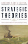 Strategic Theories by Raoul Castex, Eugenia C Kiesling, 9781591145943