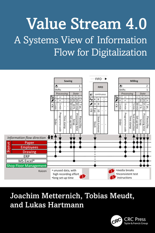 Value Stream 4.0 (A Systems View of Information Flow for Digitalization) by Joachim Metternich, Tobias Meudt, Lukas Hartmann, 9781032958316