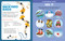 Backpack Explorer: Winter Walk (What Will You Find?) by Editors of Storey Publishing, 9781635869248