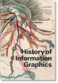 History of Information Graphics (Bi-Lingual Edition) by Sandra Rendgen, Julius Wiedemann, 9783836567671