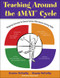 Teaching Around the 4MAT® Cycle (Designing Instruction for Diverse Learners with Diverse Learning Styles) by Bernice McCarthy, Dennis McCarthy, 9781412925303