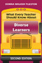 What Every Teacher Should Know About Diverse Learners by Donna Walker Tileston, 9781412971751