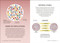 Simply Genetics (Facts Made Fast) by DK, 9798217126323