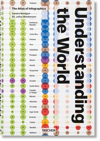Understanding the World (The Atlas of Infographics) (Bi-Lingual Edition) by Sandra Rendgen, Julius Wiedemann, 9783836594967