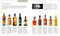 El libro del whisky (Whisky Opus) (Spanish Edition) by DK, 9798217129959