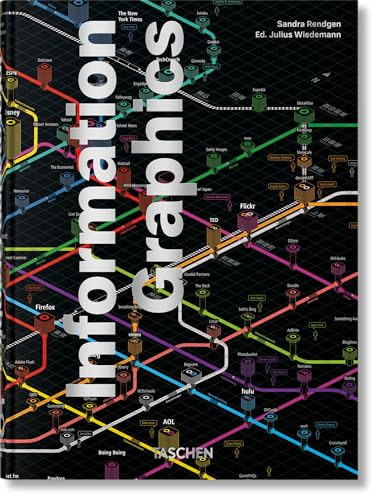 Information Graphics. 45th Ed. by Sandra Rendgen, Julius Wiedemann, 9783836599665