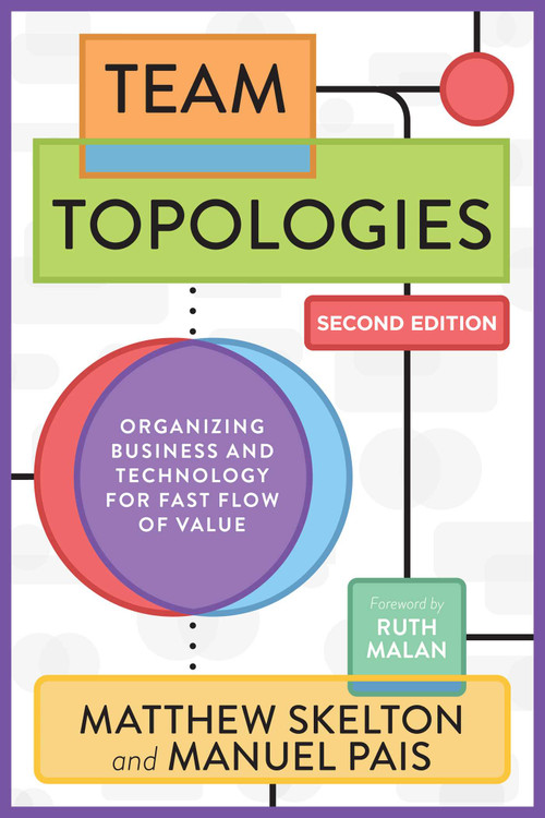 Team Topologies, 2nd Edition (Organizing Business and Technology for Fast Flow of Value) by Matthew Skelton, Manuel Pais, 9781966280002