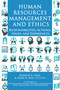 Human Resources Management and Ethics (Responsibilities, Actions, Issues, and Experiences) by Ronald R. Sims, Sheri K. Bias, 9781648023293
