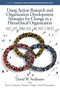 Using Action Research and Organization Development Strategies for Change in a Hierarchical Organization (Duct Tape, Band-Aids, and Post-it Notes) by David W. Anderson, 9798887307763