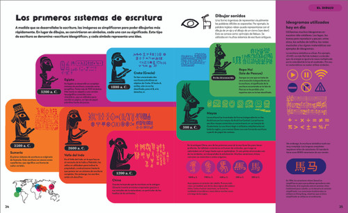 La historia de la informacion (Spanish Edition) by Chris Haughton, 9780593969823