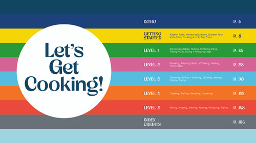 Delish The How-To Cookbook for Young Foodies (75 Skills + Recipes That'll Make You a Great Cook for Life) by Joanna Saltz, Delish, 9781958395738