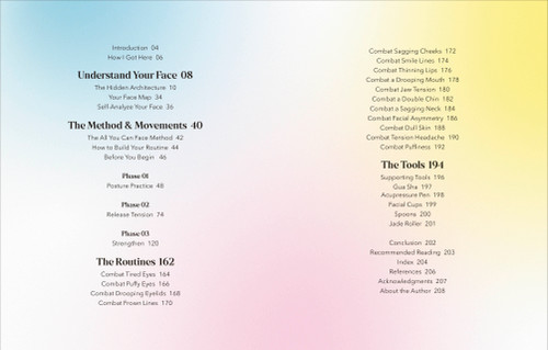 Face Yoga (Sculpt, Lift & Tone in Just 10 Minutes a Day) by Anastasia Goron, 9798217138050